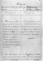 Перша сторінка протоколу допиту О.…