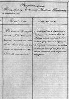 Перша сторінка протоколу допиту М.…